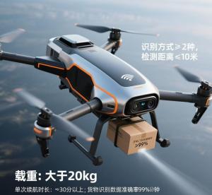 無人機識別系統
